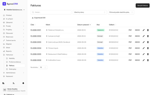 Invoicing